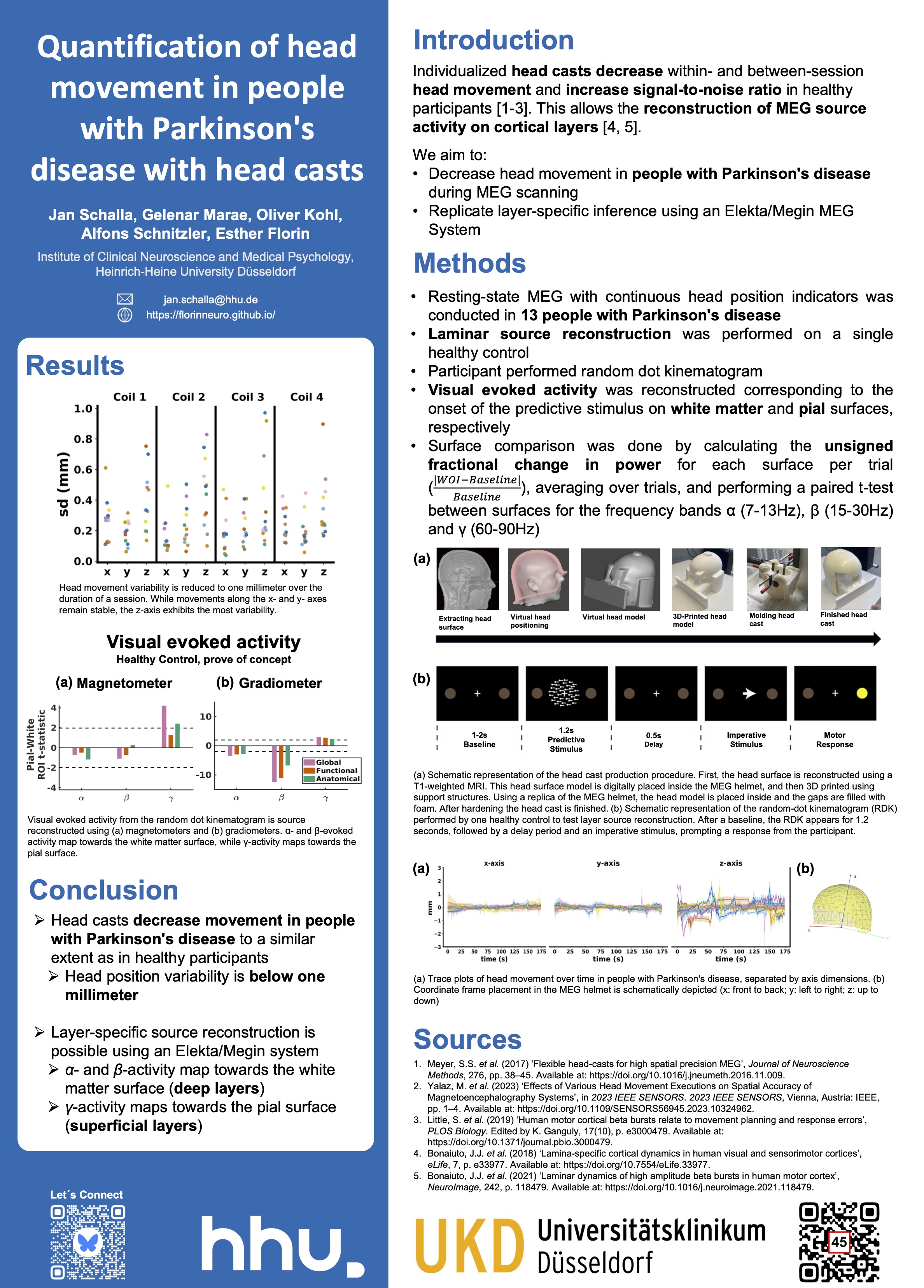 Poster 45: Quantification of head movement in people with Parkinson's disease with head casts - by Jan